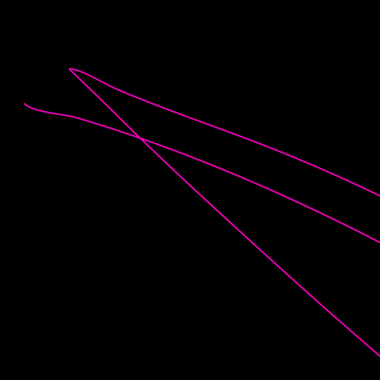 Abstrakte Grafik