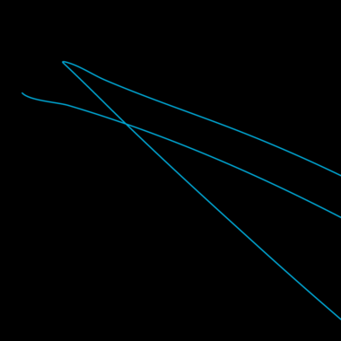 Abstrakte Grafik